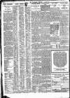 Nottingham Journal Tuesday 05 January 1926 Page 2