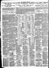 Nottingham Journal Monday 11 January 1926 Page 8