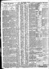 Nottingham Journal Tuesday 12 January 1926 Page 2