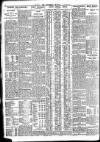 Nottingham Journal Wednesday 13 January 1926 Page 2