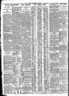 Nottingham Journal Friday 15 January 1926 Page 2