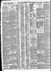 Nottingham Journal Saturday 16 January 1926 Page 2