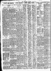 Nottingham Journal Thursday 21 January 1926 Page 2