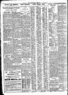 Nottingham Journal Saturday 23 January 1926 Page 2