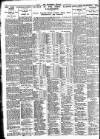 Nottingham Journal Monday 25 January 1926 Page 6