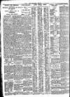 Nottingham Journal Tuesday 26 January 1926 Page 2