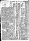 Nottingham Journal Wednesday 27 January 1926 Page 2