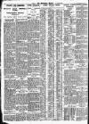 Nottingham Journal Friday 29 January 1926 Page 2