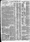 Nottingham Journal Tuesday 02 February 1926 Page 2