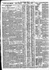 Nottingham Journal Friday 05 February 1926 Page 2