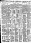 Nottingham Journal Monday 08 February 1926 Page 6