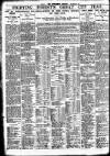 Nottingham Journal Monday 22 February 1926 Page 8