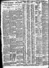 Nottingham Journal Saturday 27 February 1926 Page 2