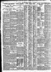Nottingham Journal Wednesday 03 March 1926 Page 2