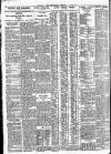Nottingham Journal Wednesday 10 March 1926 Page 2