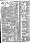 Nottingham Journal Thursday 11 March 1926 Page 2