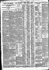 Nottingham Journal Friday 12 March 1926 Page 2