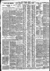 Nottingham Journal Saturday 20 March 1926 Page 2