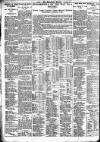 Nottingham Journal Monday 22 March 1926 Page 8