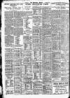 Nottingham Journal Wednesday 31 March 1926 Page 6