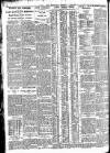 Nottingham Journal Thursday 01 April 1926 Page 2