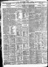 Nottingham Journal Thursday 01 April 1926 Page 8
