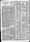 Nottingham Journal Thursday 08 April 1926 Page 2