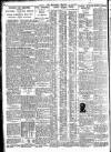 Nottingham Journal Thursday 22 April 1926 Page 2