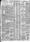 Nottingham Journal Tuesday 04 May 1926 Page 2
