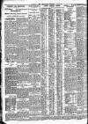 Nottingham Journal Wednesday 02 June 1926 Page 2