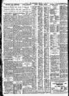 Nottingham Journal Saturday 05 June 1926 Page 2