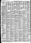 Nottingham Journal Monday 07 June 1926 Page 8