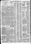 Nottingham Journal Wednesday 09 June 1926 Page 2