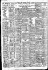 Nottingham Journal Wednesday 30 June 1926 Page 8