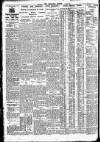 Nottingham Journal Thursday 01 July 1926 Page 2