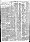 Nottingham Journal Saturday 03 July 1926 Page 2