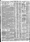 Nottingham Journal Wednesday 07 July 1926 Page 2