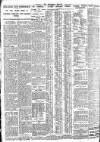 Nottingham Journal Wednesday 28 July 1926 Page 2