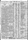 Nottingham Journal Wednesday 04 August 1926 Page 2