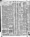 Nottingham Journal Thursday 02 September 1926 Page 2