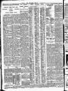 Nottingham Journal Wednesday 08 September 1926 Page 2