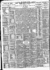 Nottingham Journal Thursday 09 September 1926 Page 6