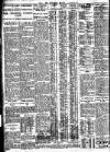 Nottingham Journal Friday 10 September 1926 Page 2