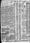 Nottingham Journal Tuesday 21 September 1926 Page 2