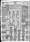Nottingham Journal Monday 04 October 1926 Page 8