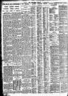 Nottingham Journal Saturday 16 October 1926 Page 2