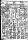 Nottingham Journal Monday 18 October 1926 Page 6