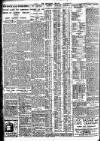 Nottingham Journal Saturday 23 October 1926 Page 2