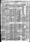 Nottingham Journal Saturday 23 October 1926 Page 10