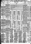 Nottingham Journal Monday 06 December 1926 Page 8